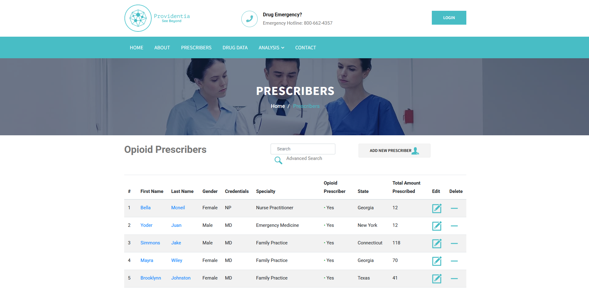 Prescriber data exploration preview
